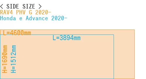 #RAV4 PHV G 2020- + Honda e Advance 2020-